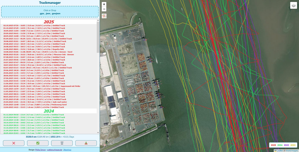 Trackmanager